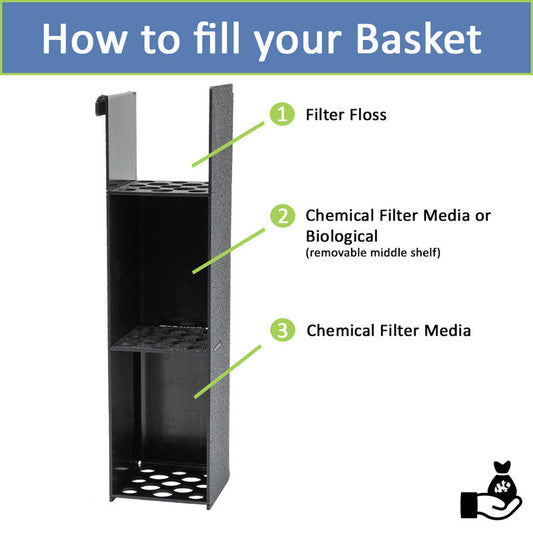 inTank Chamber One Media Basket for Waterbox Cube | Waterbox AIO | Waterbox Marine | Waterbox Marine X | Waterbox Peninsula