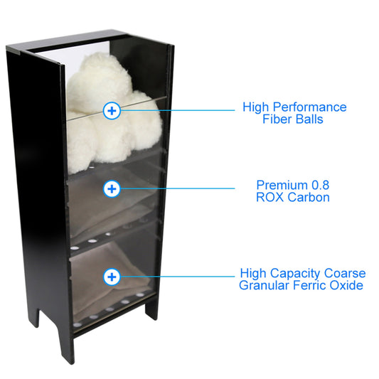 Innovative Marine AUQA Gadget CustomCaddy - Midsize