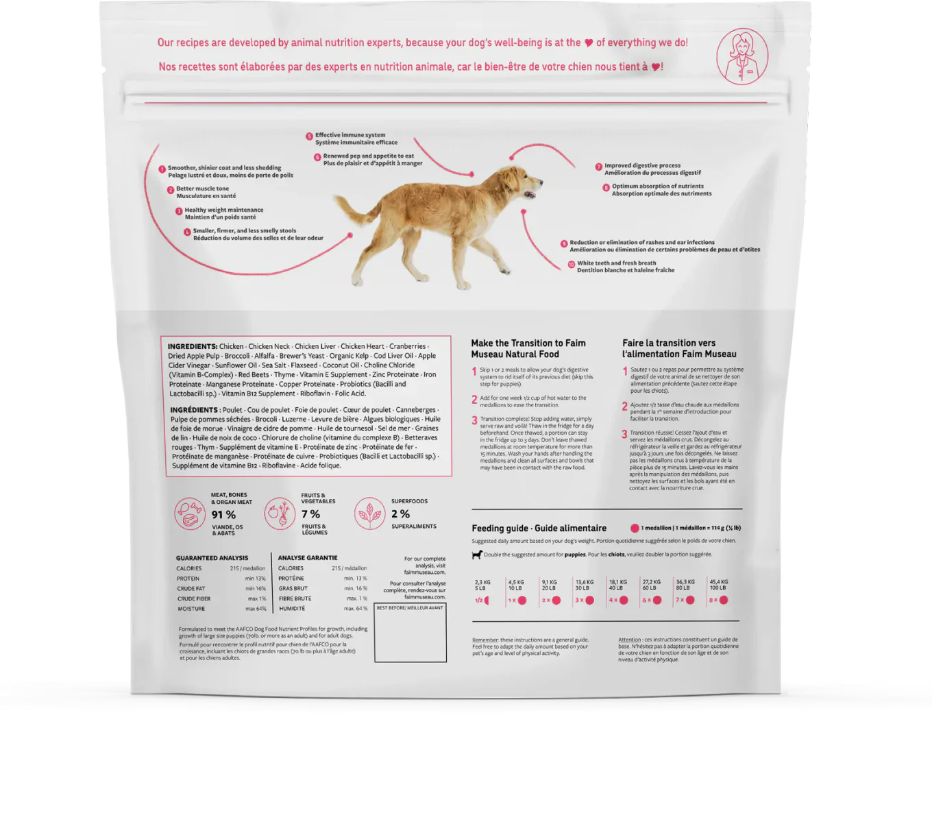 Faim Museau Chicken & Cranberry Raw Frozen Dog Food - 6lb