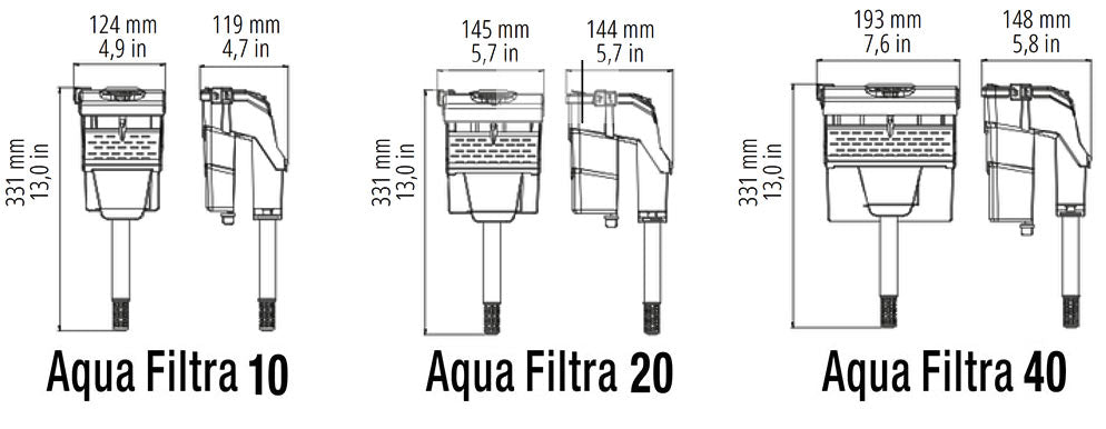 Sicce Aqua Filtra Power Filter - 40