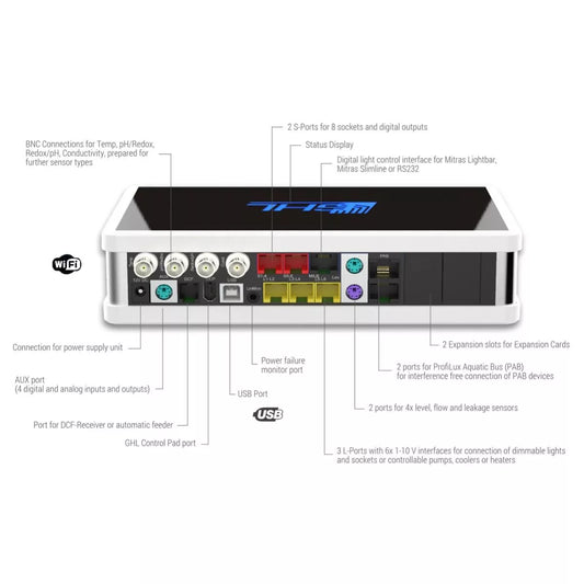 GHL ProfiLux 4 Mega Set - Black