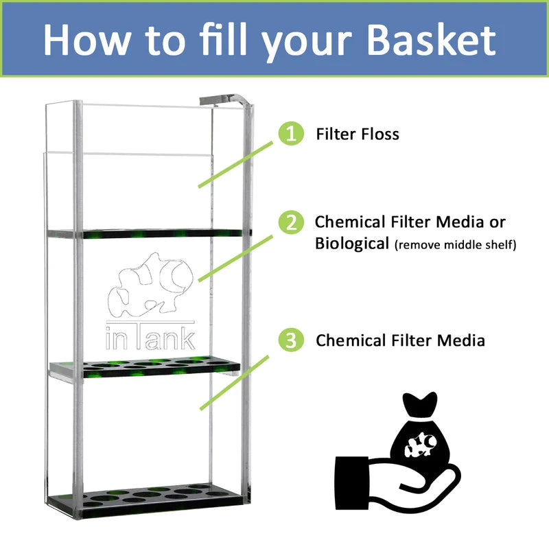 inTank Media Basket Fluval Spec| Spec 2.6 | Spec  V | Spec 5 | Spec 5 | Fluval Evo 19L