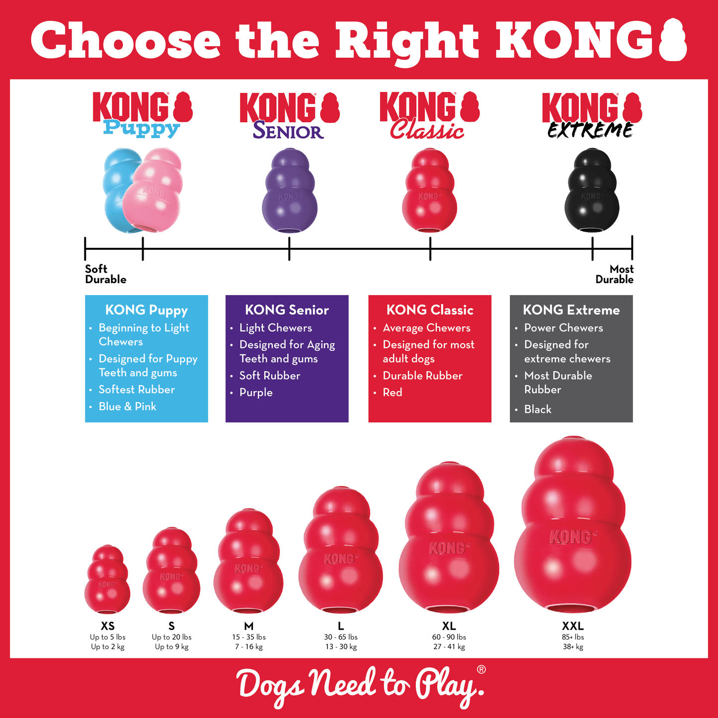 Kong Classic XXLarge - The Pet Source
