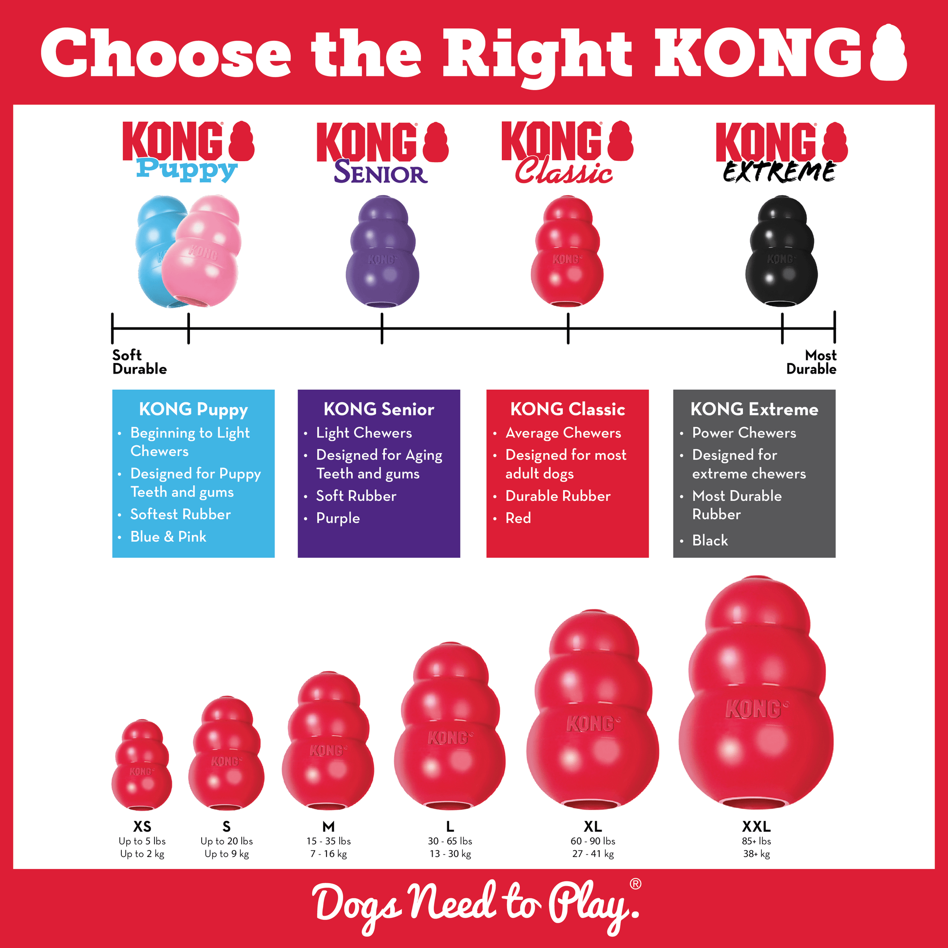 Kong Classic XXLarge - The Pet Source