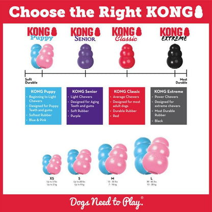 Kong Puppy - Small - The Pet Source