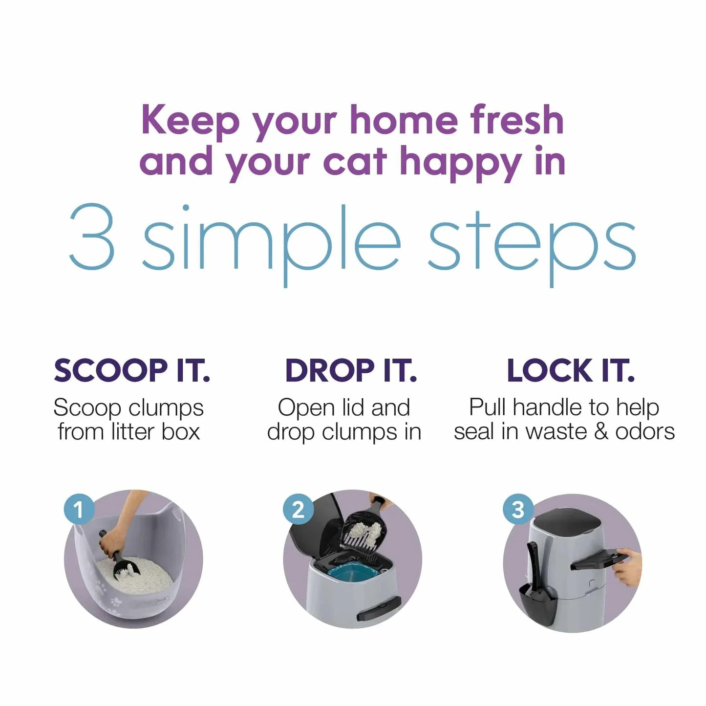 Litter Genie Plus Cat Litter Pail Disposal System - Black - The Pet Source