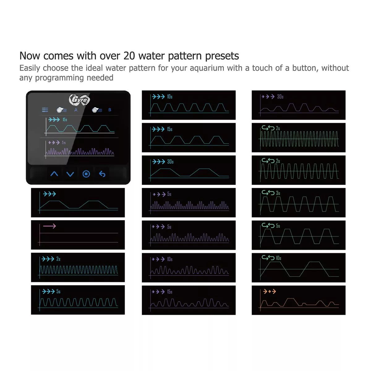 Maxspect Gyre XF350 Cloud Edition - Standard Package (5280 GPH)