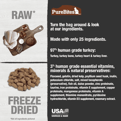 PureBites Turkey Recipe Cat Food Topper 80 gm - The Pet Source