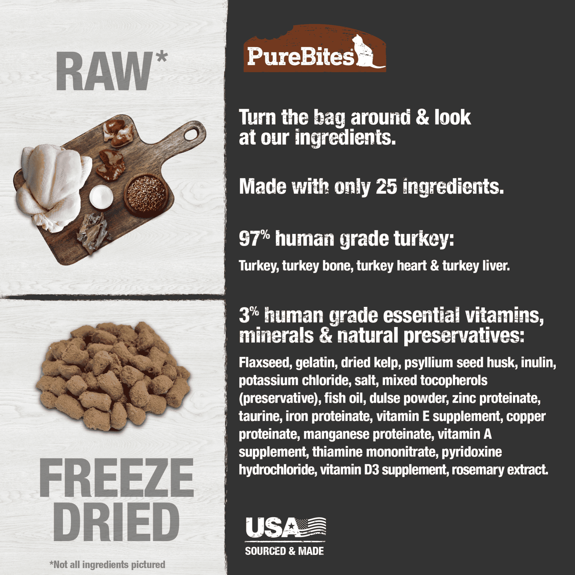 PureBites Turkey Recipe Cat Food Topper 80 gm - The Pet Source