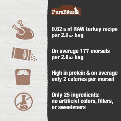 PureBites Turkey Recipe Cat Food Topper 80 gm - The Pet Source