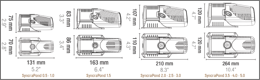 Sicce SyncraPond 0.5 Pump with Fountain & Filter - 185gph