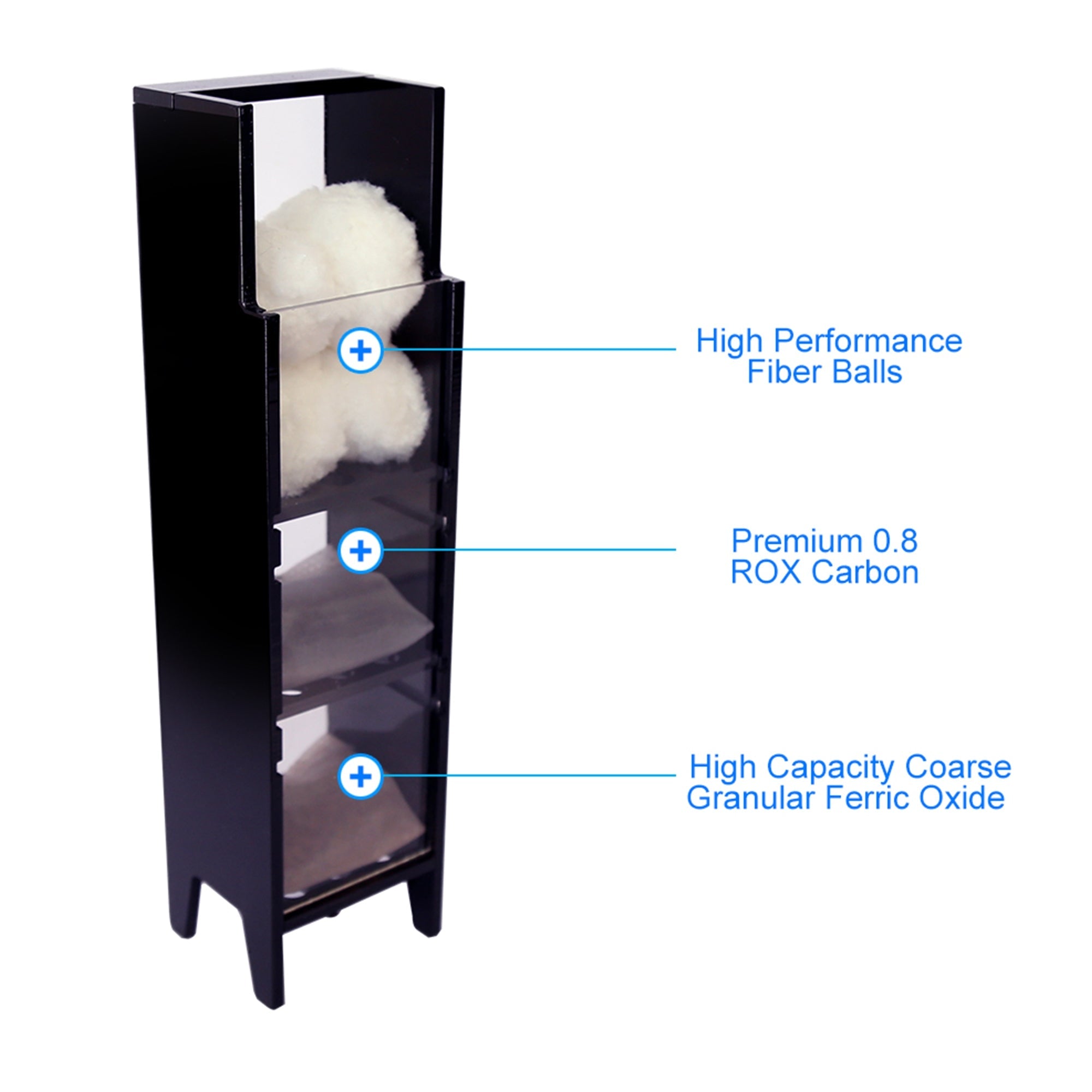 Innovative Marine AUQA Gadget CustomCaddy - Desktop