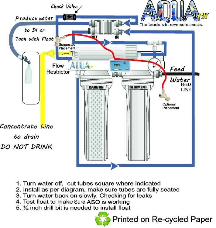 AquaFX Add-On Pressure Gauge Kit