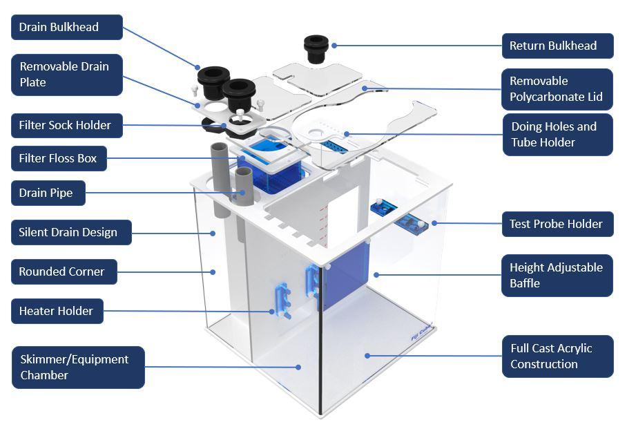 Fiji Cube FIJI-12 Advanced Reef Sump 2nd Gen