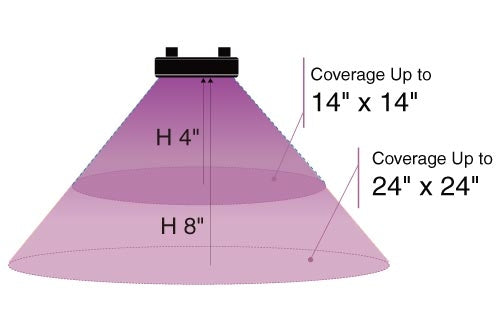 Kessil LED Grow Light H80 Tuna Flora