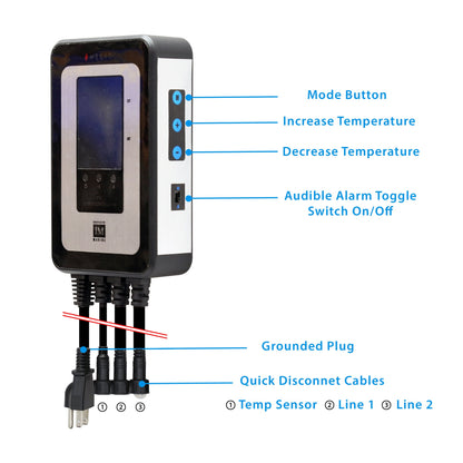 Innovative Marine Helio 400 Watt PTC Smart Heater - [2 x 200W] [50-100 gallons]