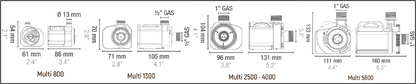 Sicce Multi Pump 5800 - 1500gph