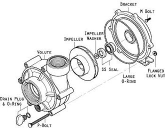 Reeflo Replacement Impeller - Tiger Shark