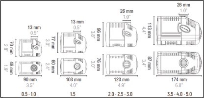 Sicce Syncra Silent 5.0 Pump - 1221 GPH