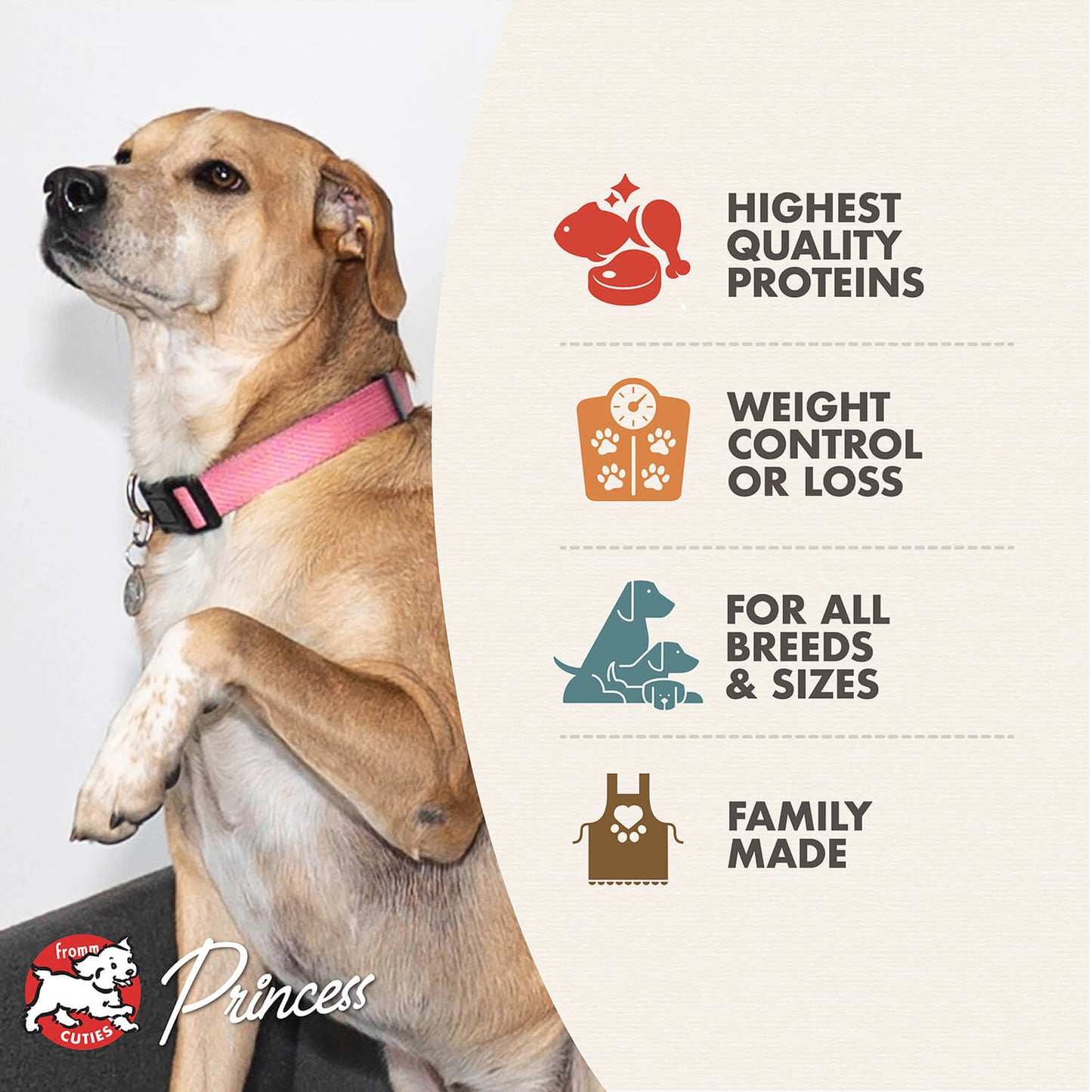 Fromm Gold Coast Weight Management Dry Dog Food - 1.8kg