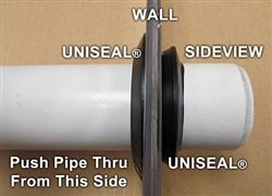 Uniseal - 1 1/4 Inch